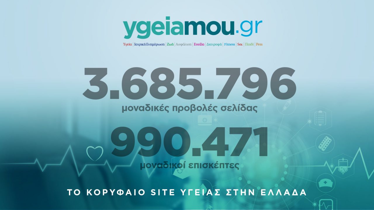 ygeiamou.gr: 990.471 μοναδικοί χρήστες τον Απρίλιο