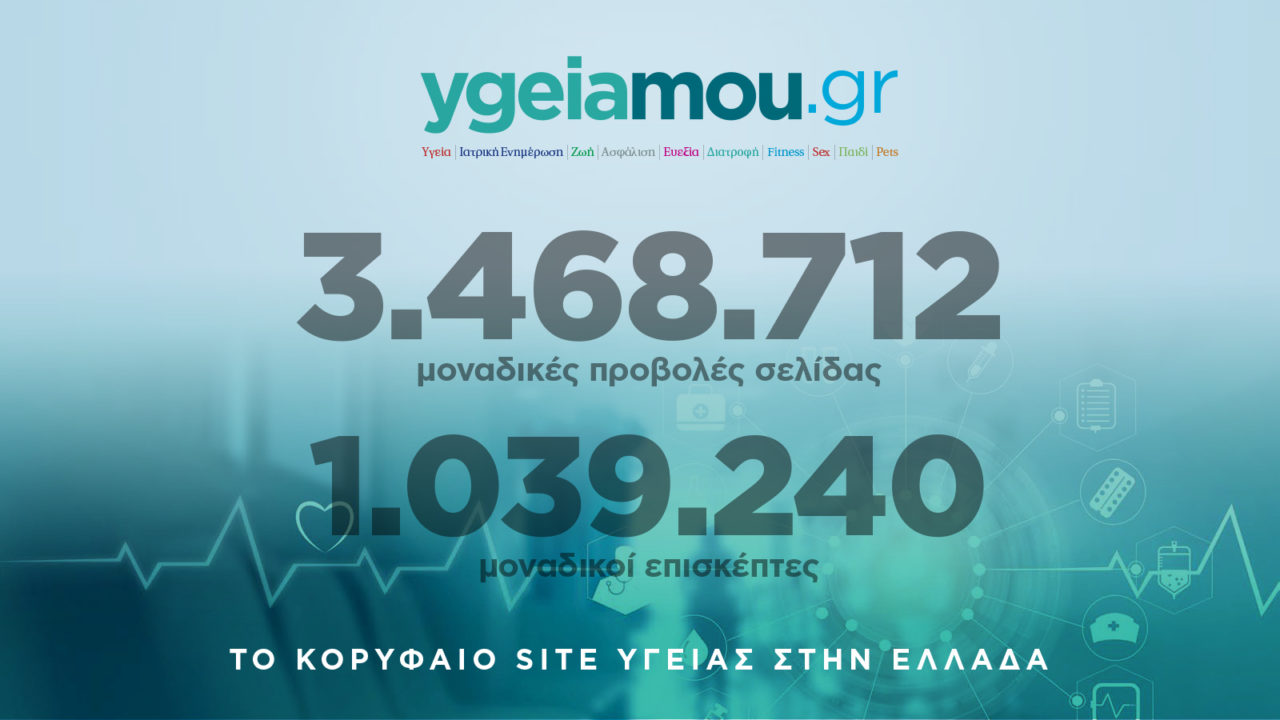 ygeiamou.gr: 1.039.240 μοναδικοί χρήστες τον Οκτώβριο