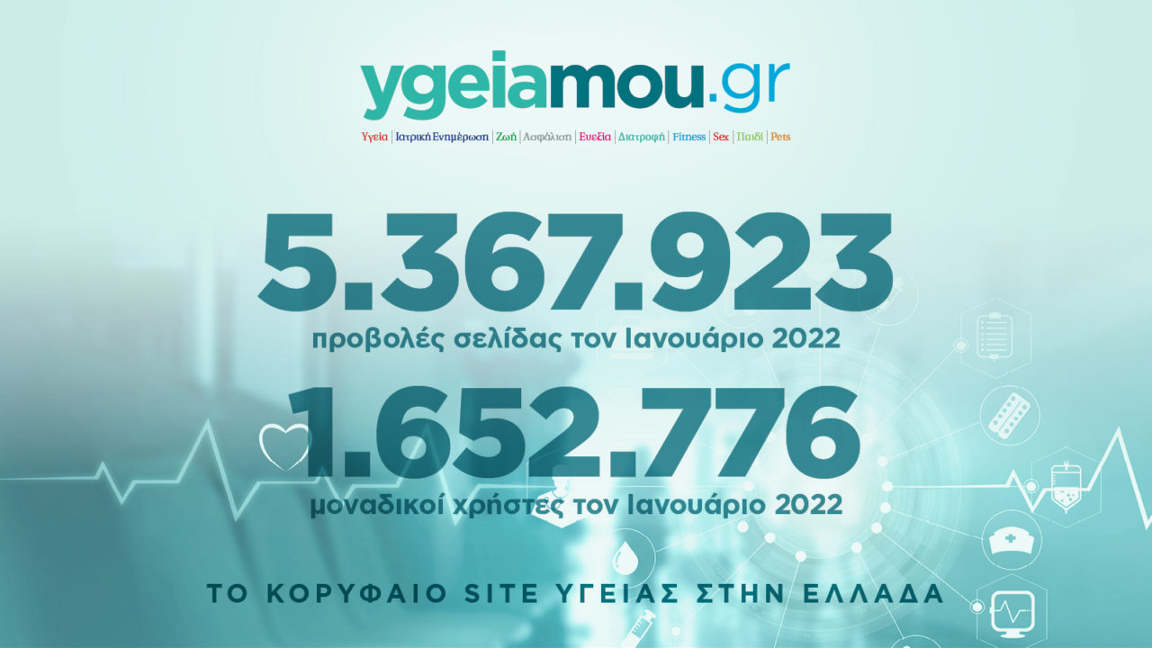 ygeiamou.gr: 1.652.776 μοναδικοί χρήστες τον Ιανουάριο
