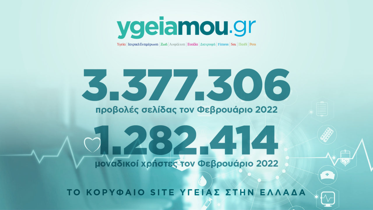 ygeiamou.gr: 1.282.414 μοναδικοί χρήστες τον Φεβρουάριο