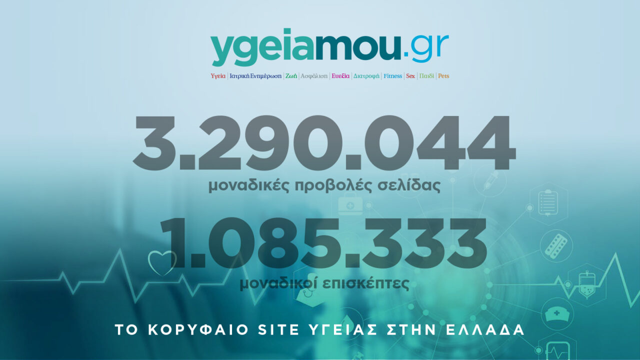 ygeiamou.gr: 1.085.333 μοναδικοί χρήστες τον Ιούνιο