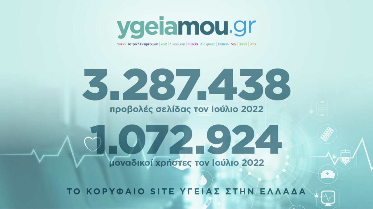 ygeiamou.gr: 1.072.924 μοναδικοί χρήστες τον Ιούλιο