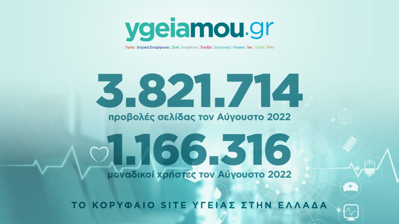 ygeiamou.gr: 1.166.316 μοναδικοί χρήστες τον Αύγουστο